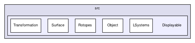 HyperspaceExplorer/src/Displayable/