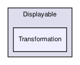 HyperspaceExplorer/src/Displayable/Transformation/