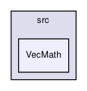 HyperspaceExplorer/src/VecMath/