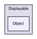 HyperspaceExplorer/src/Displayable/Object/