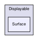 HyperspaceExplorer/src/Displayable/Surface/