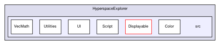 HyperspaceExplorer/src/