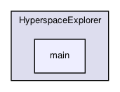 HyperspaceExplorer/main/